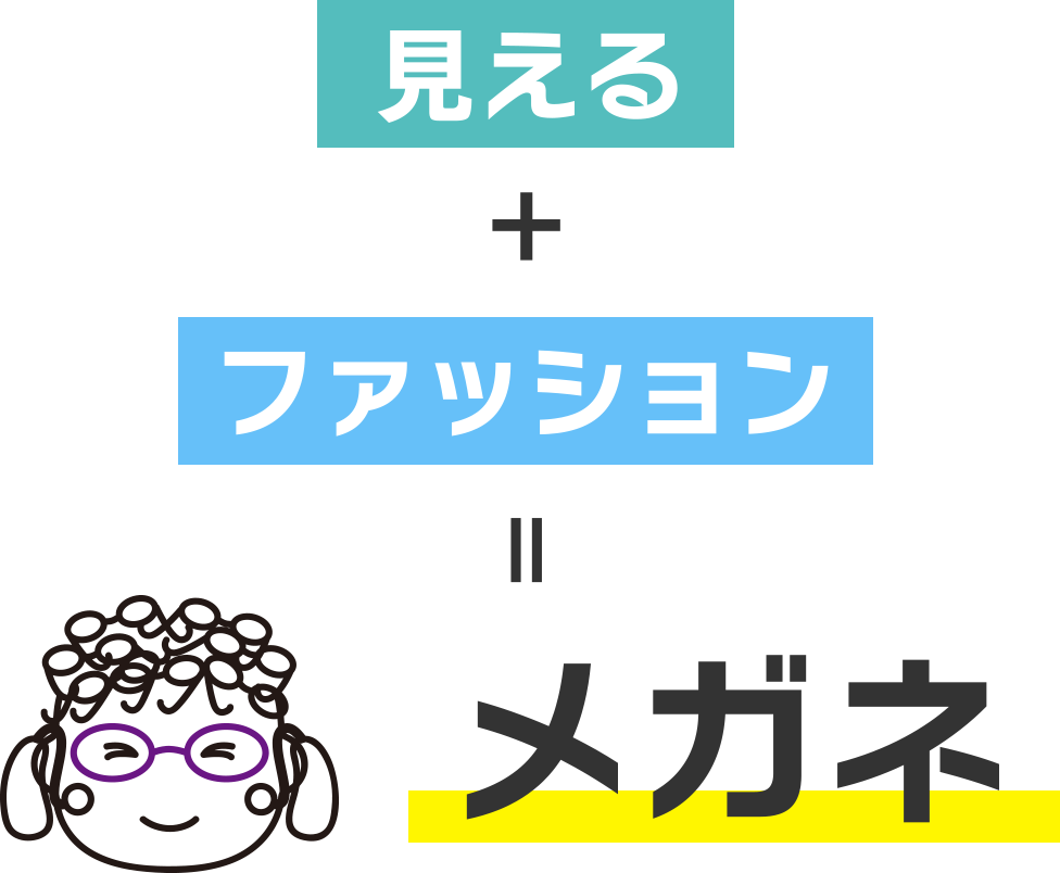 見える + ファッション = メガネ
